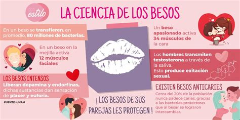 Besos si hay buena química Burdel Chilapa de Álvarez